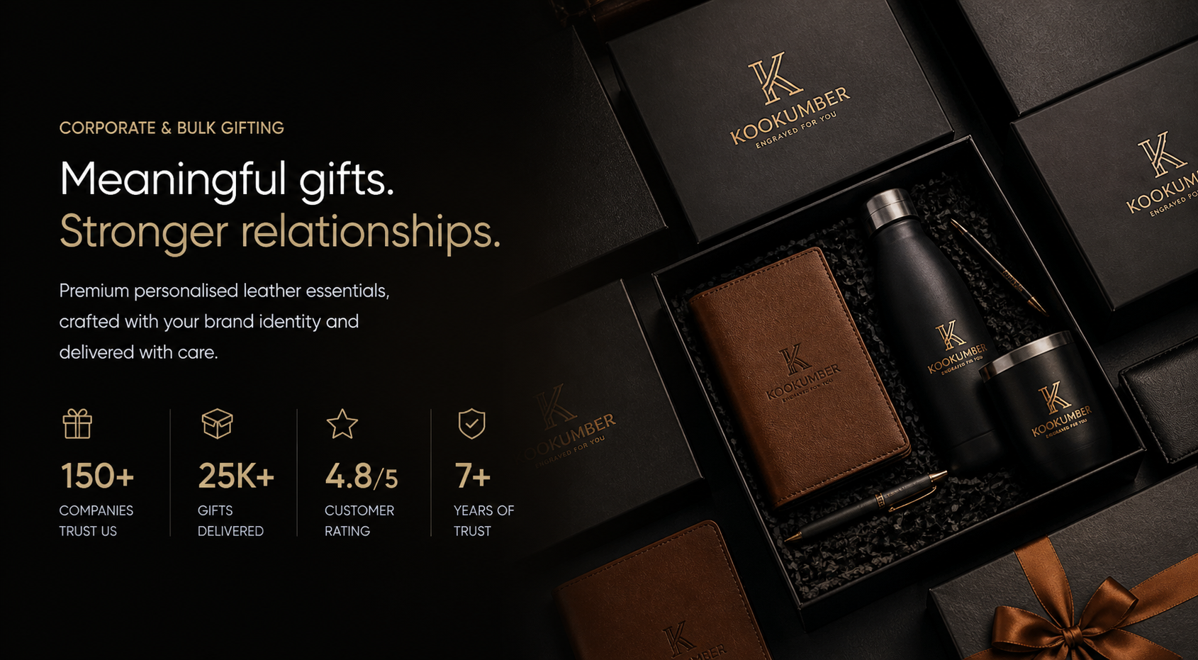 Corporate & Bulk Gifting