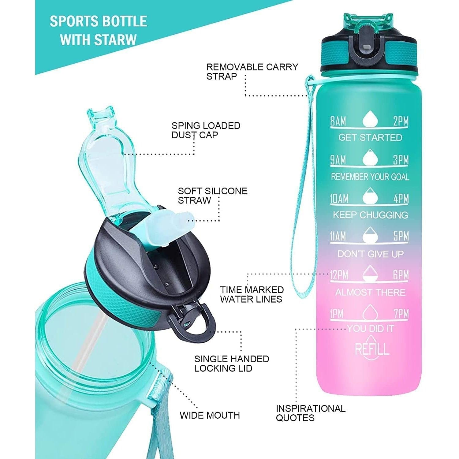1 Litre Motivational Bottle - Gift Lift