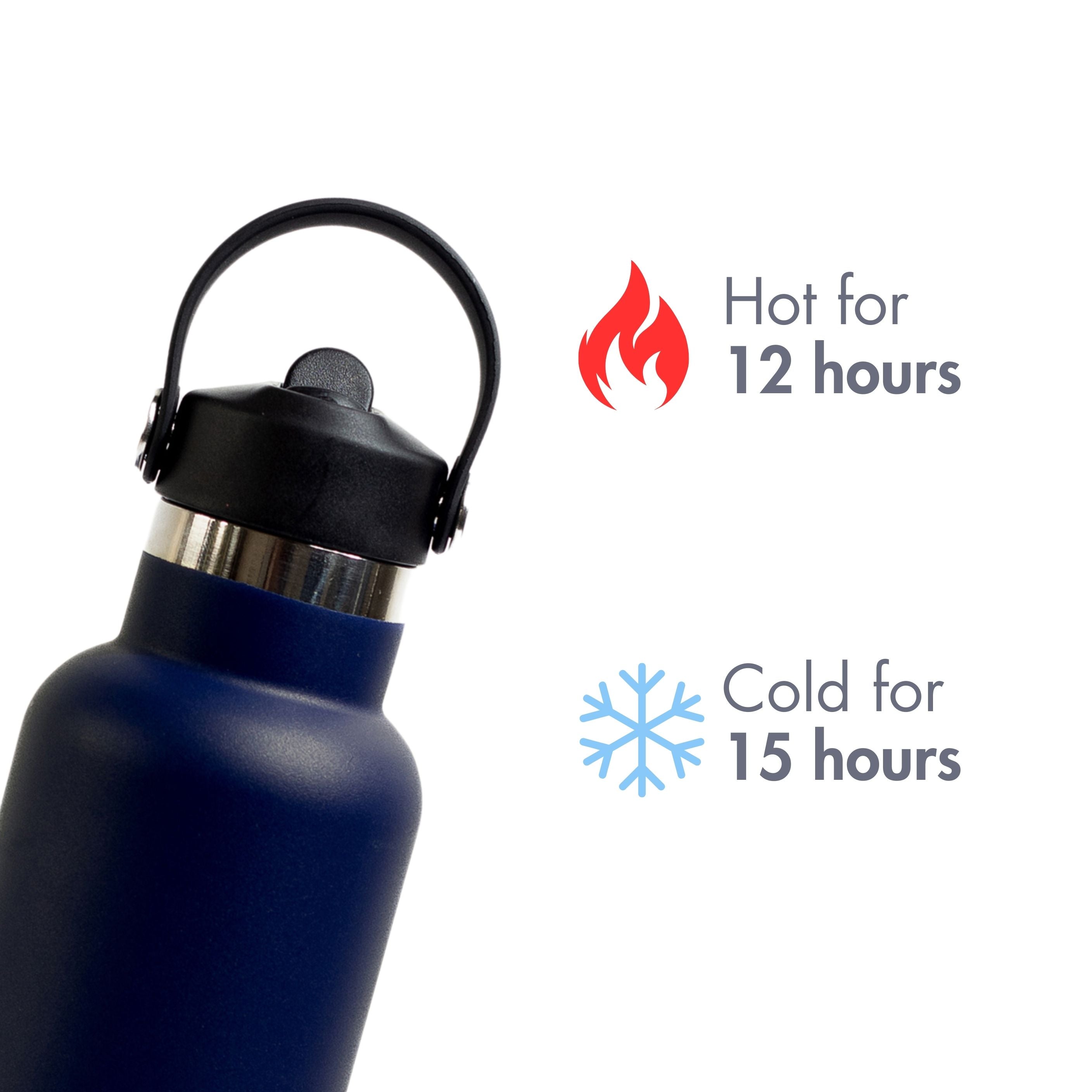 Kookumber Plus- Personalised Sipper Water Bottle - Blue