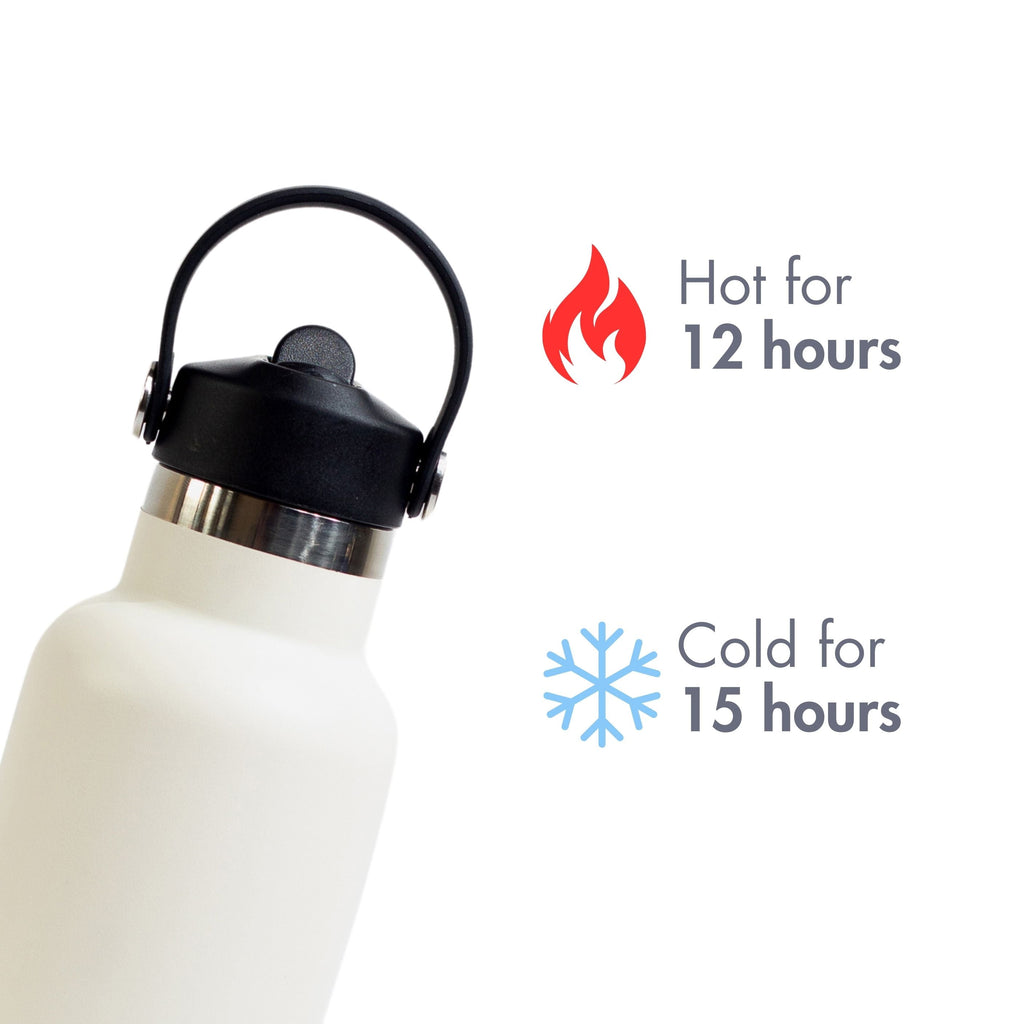 Kookumber Plus- Personalised Sipper Water Bottle - Off White
