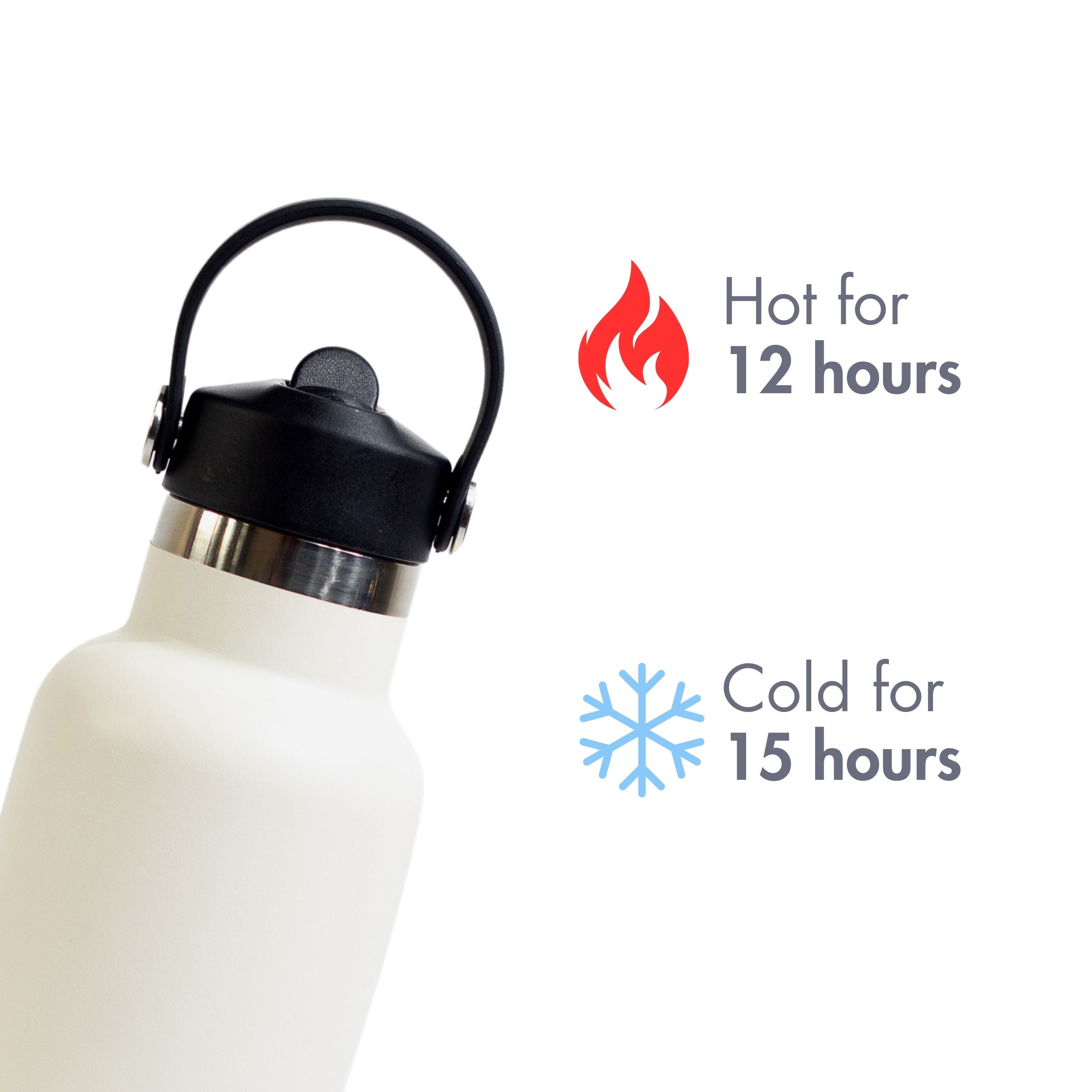 Kookumber Plus- Personalised Sipper Water Bottle - Off White