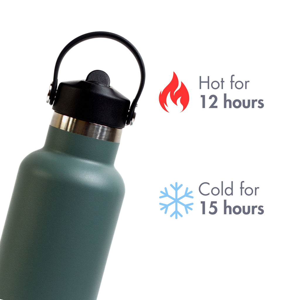 Kookumber Plus- Personalised Sipper Water Bottle - Military Green