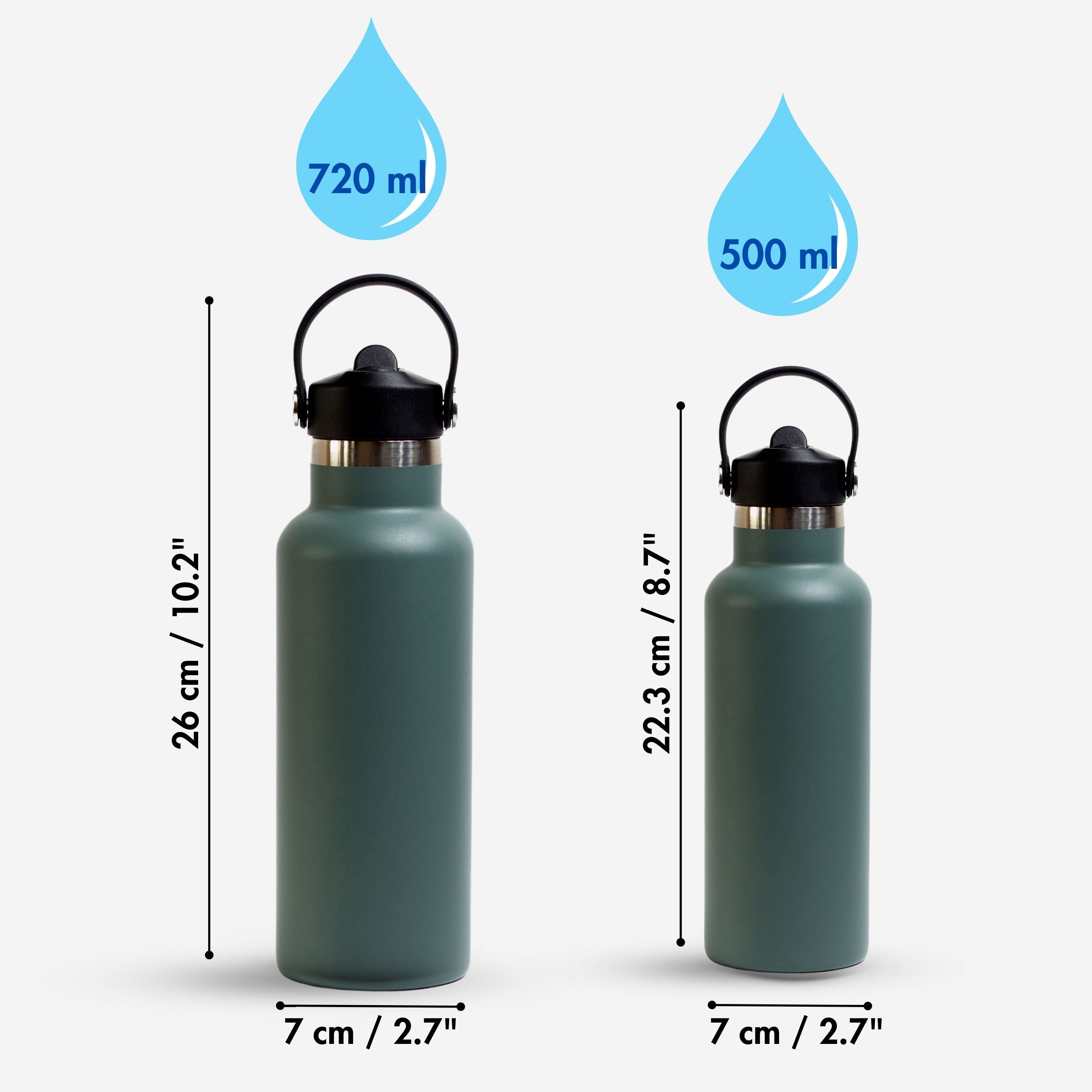Kookumber Plus- Personalised Sipper Water Bottle - Military Green