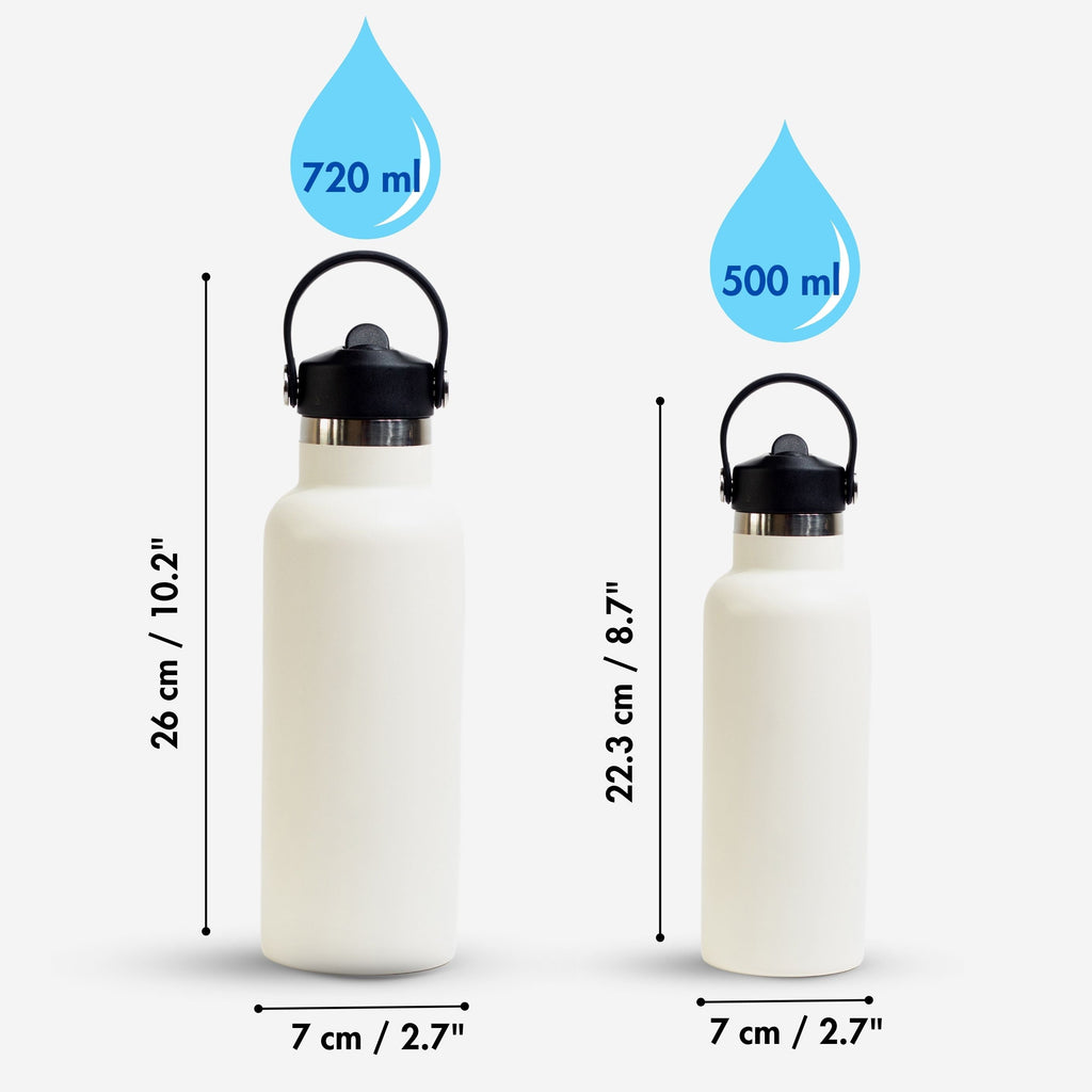 Kookumber Plus- Personalised Sipper Water Bottle - Off White