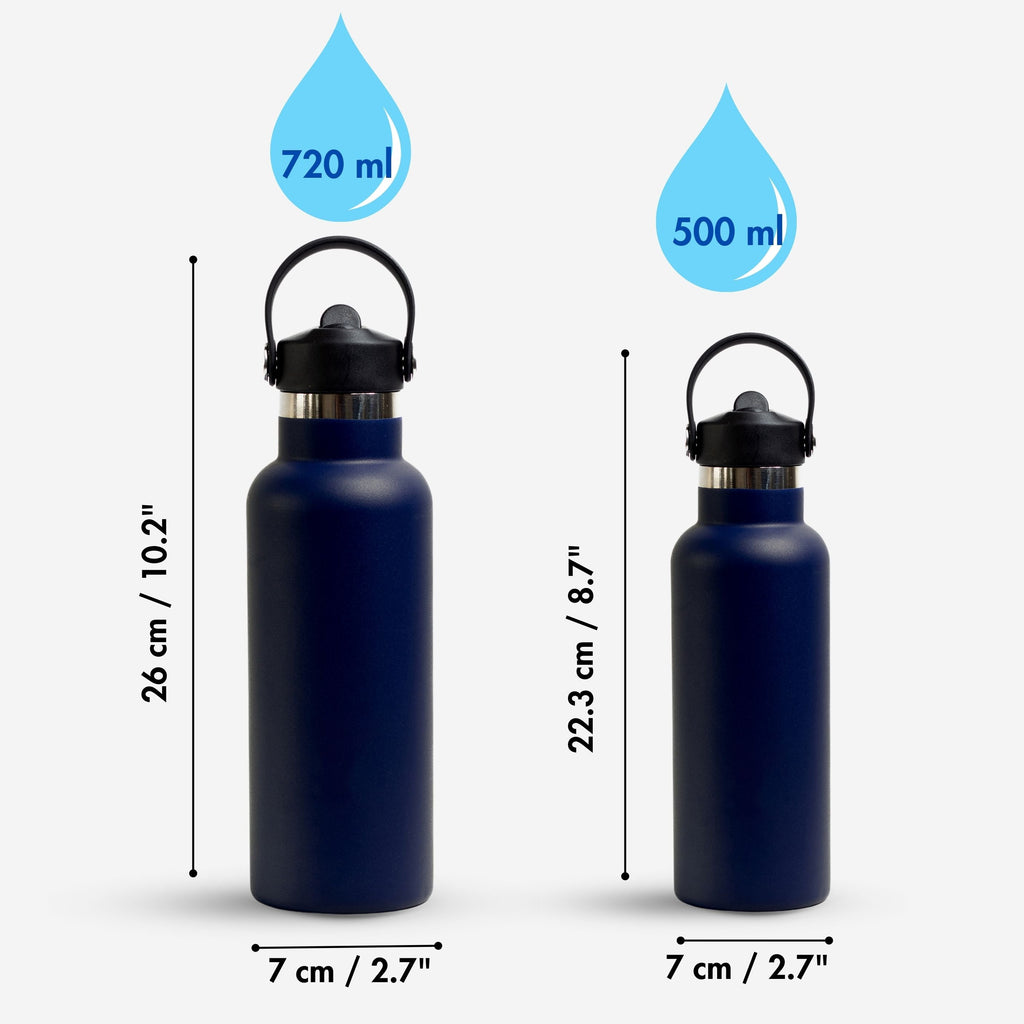 Kookumber Plus- Personalised Sipper Water Bottle - Blue