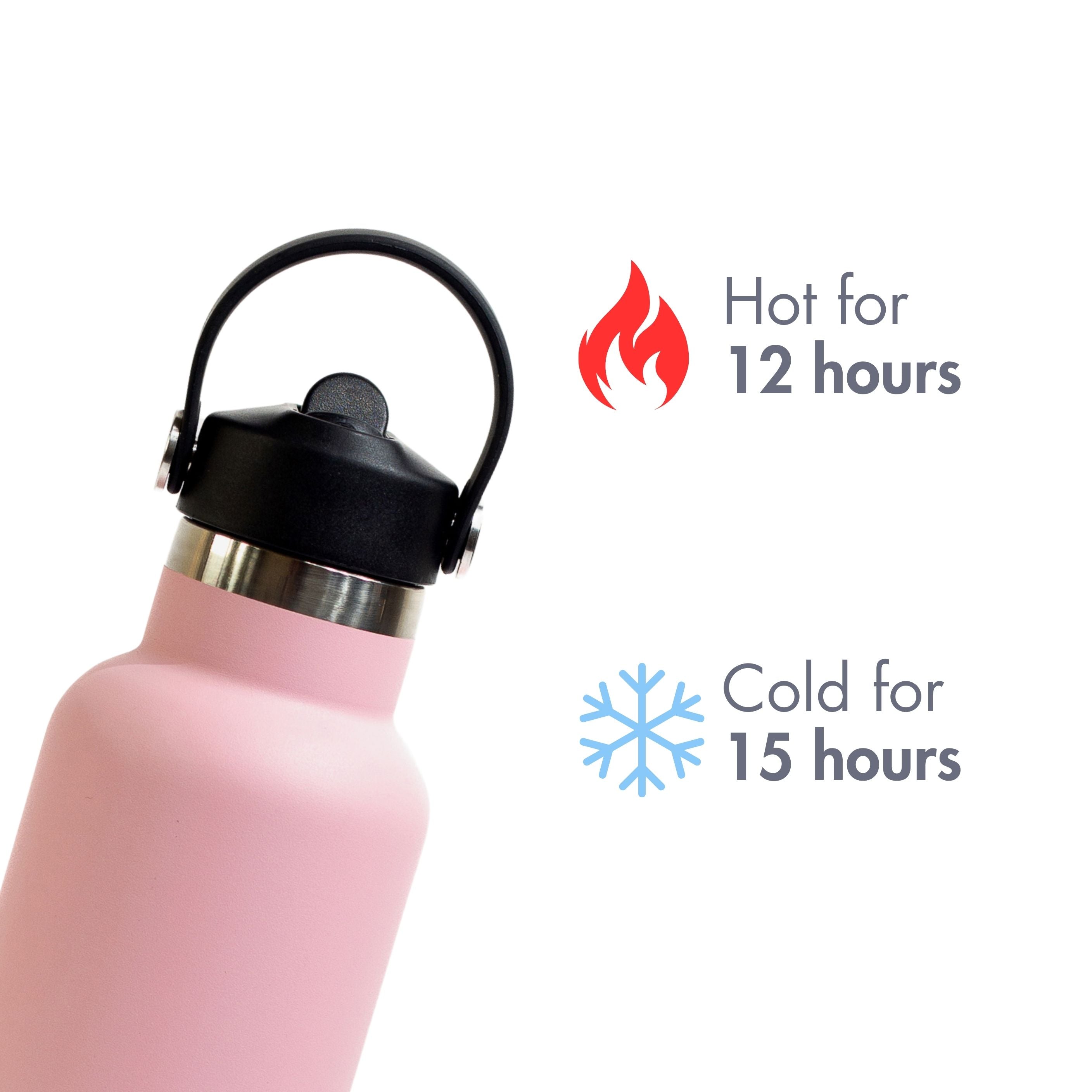 Kookumber Plus- Personalised Sipper Water Bottle - Pink