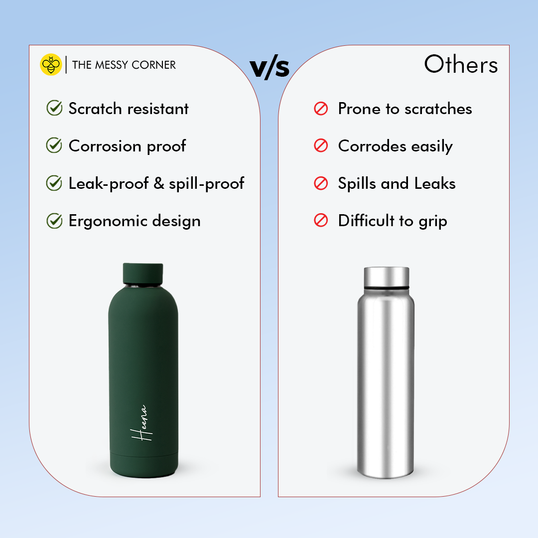 Kookumber - Personalised Water Bottle - Fern Green