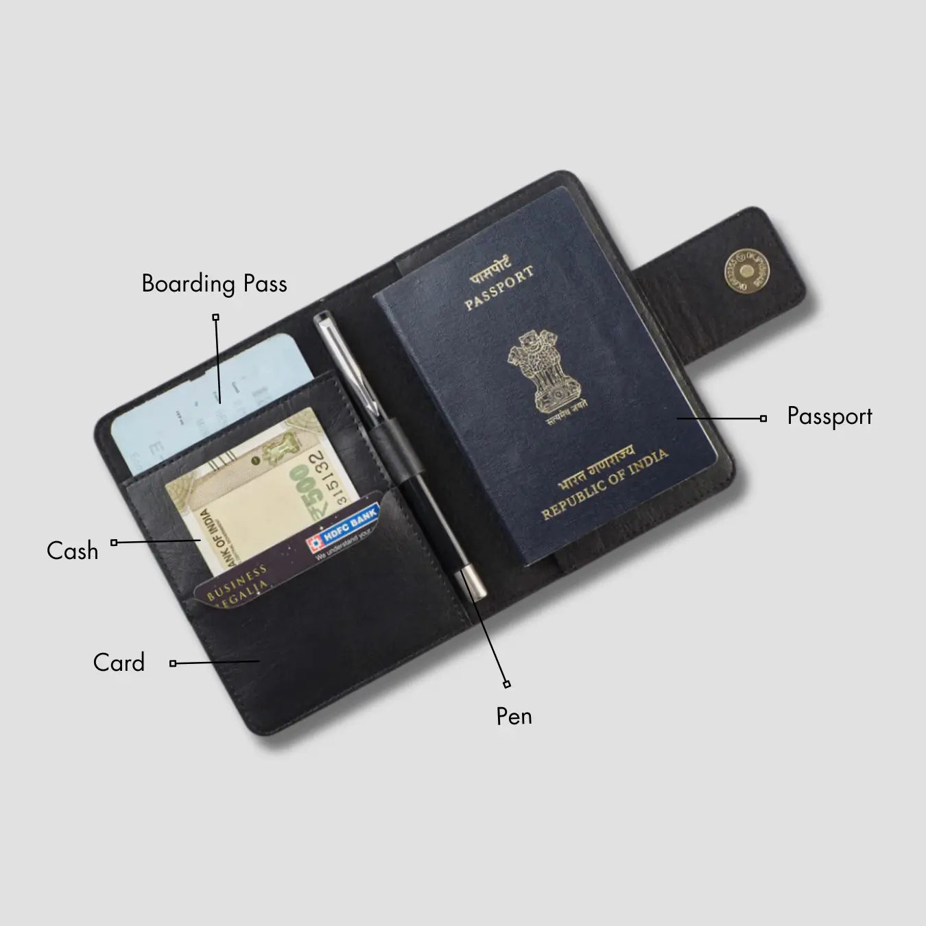 PERSONALISED MINI TRAVEL WALLET - BLACK