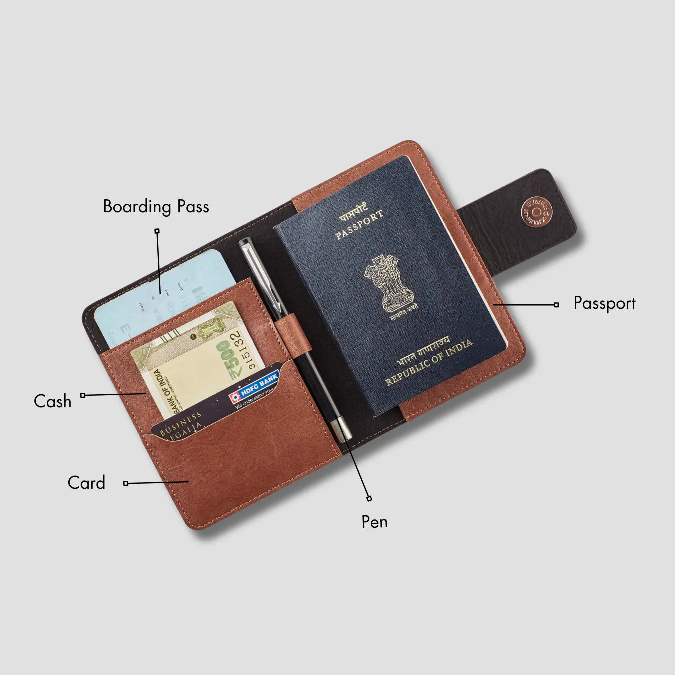 COUPLE MINI TRAVEL WALLETS