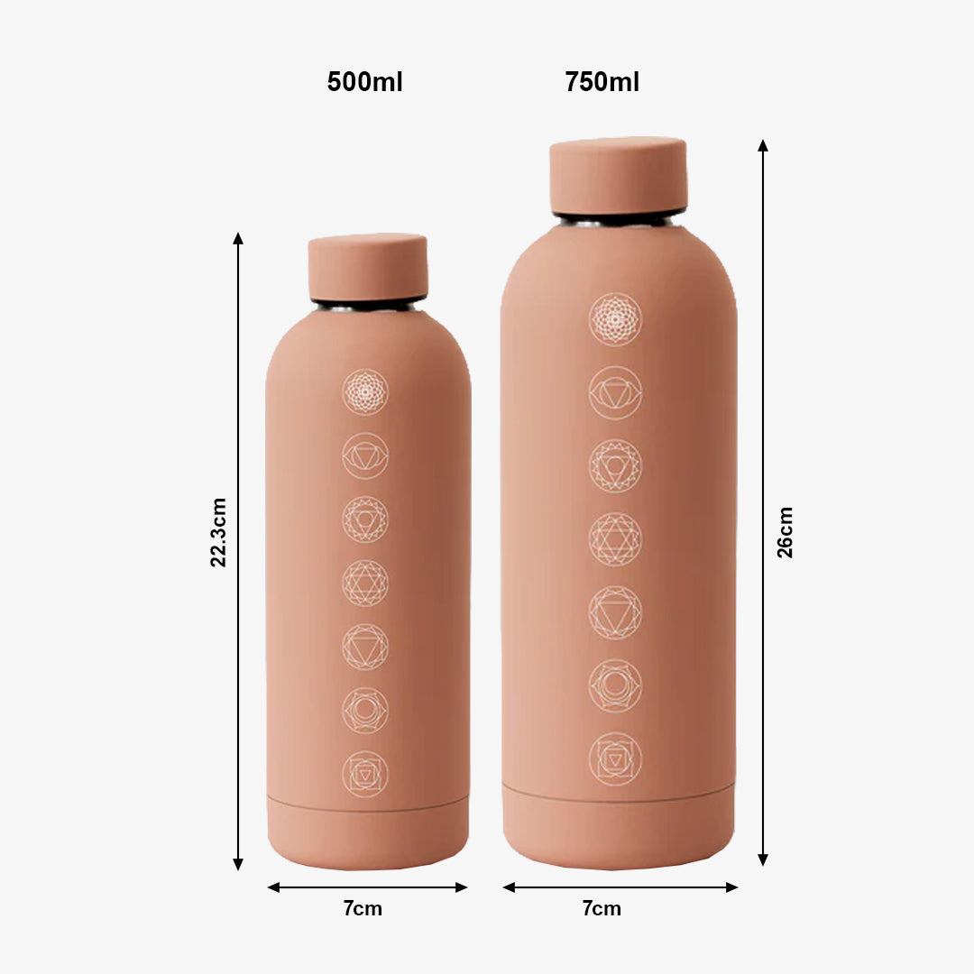 Kookumber - Personalised Water Bottle - Chakra Flow