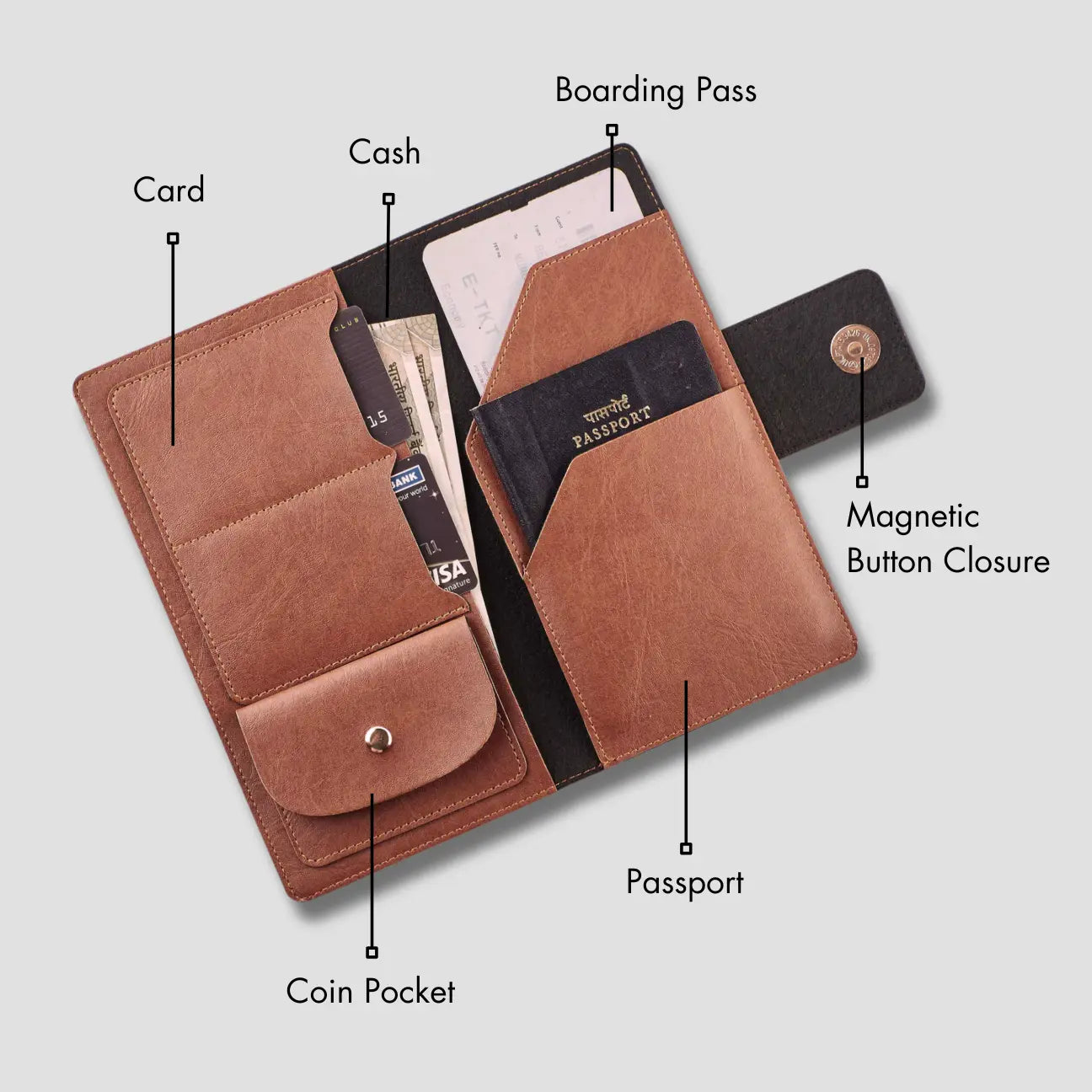 TRAVEL TRICKS