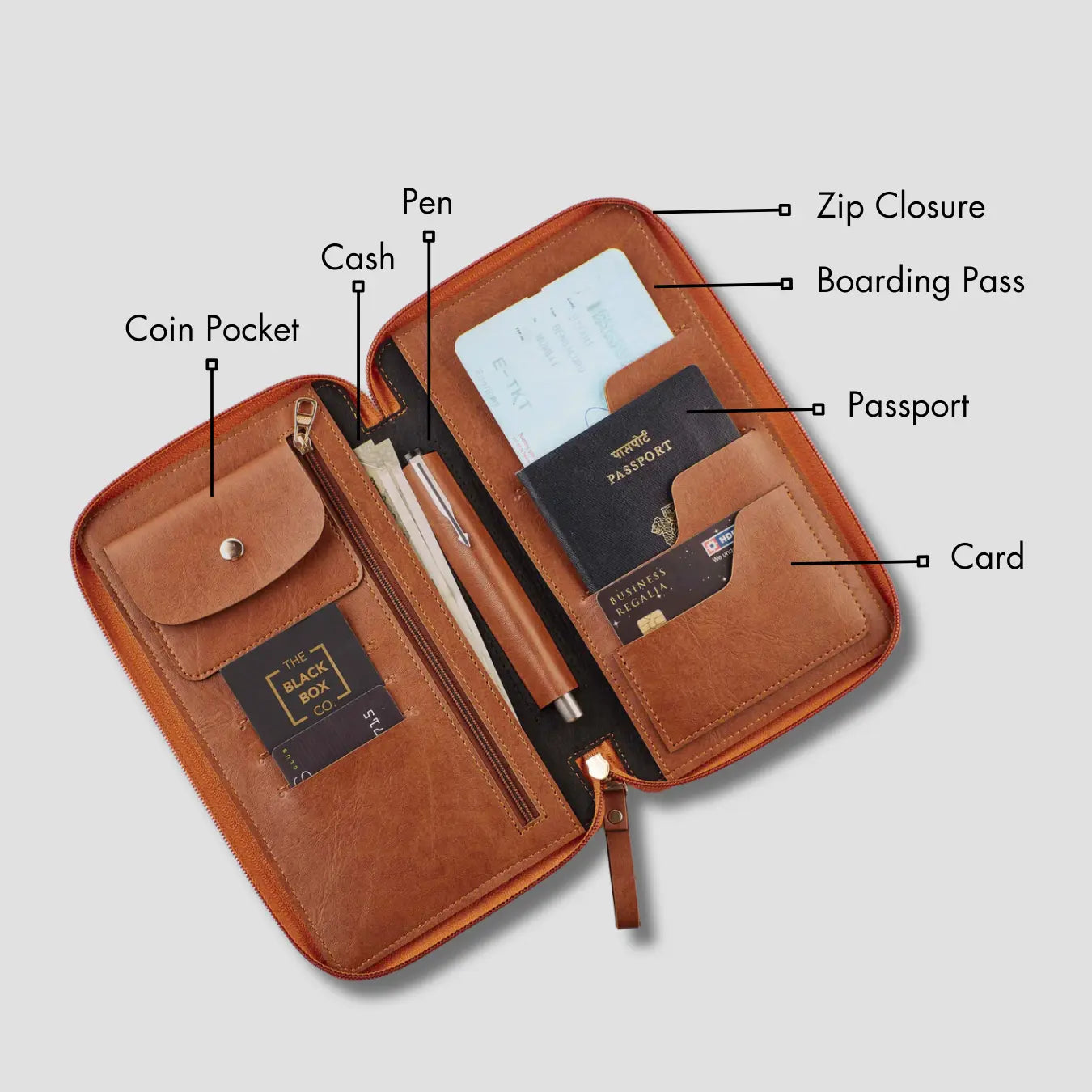 COUPLE ZIPPERED TRAVEL CASE