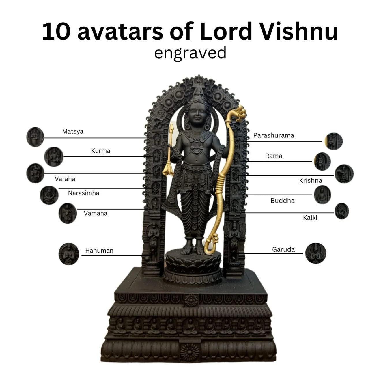 Shri Ram Lalla Murti | Ayodhya - Gift Lift