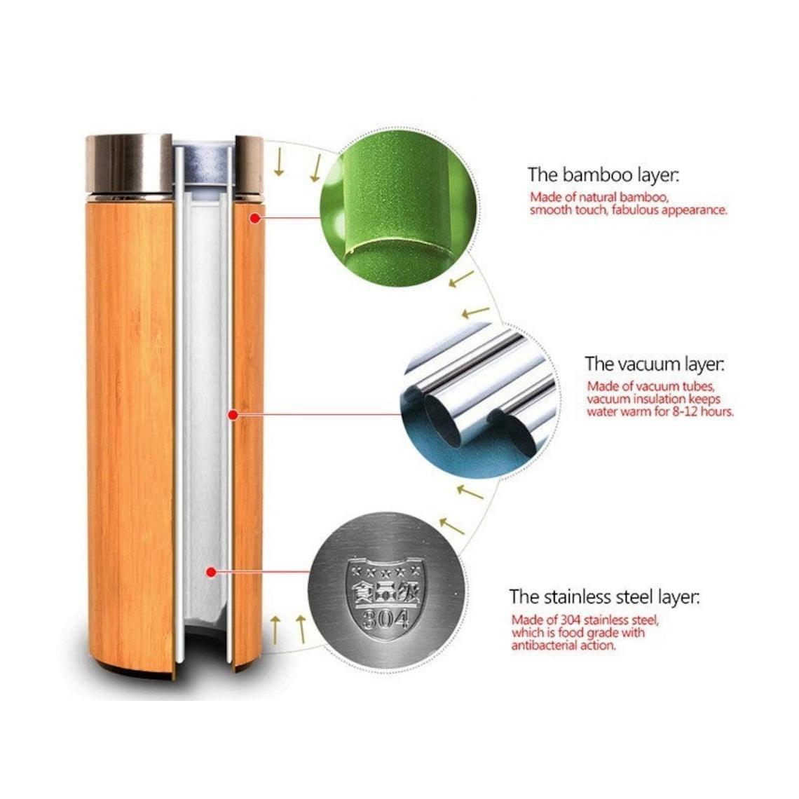 Personalized Bamboo Bottle with Engraved Lid - Gift Lift